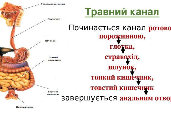 Кракен даркент